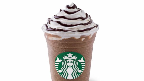 Related Pictures Cartoon Frappuccino