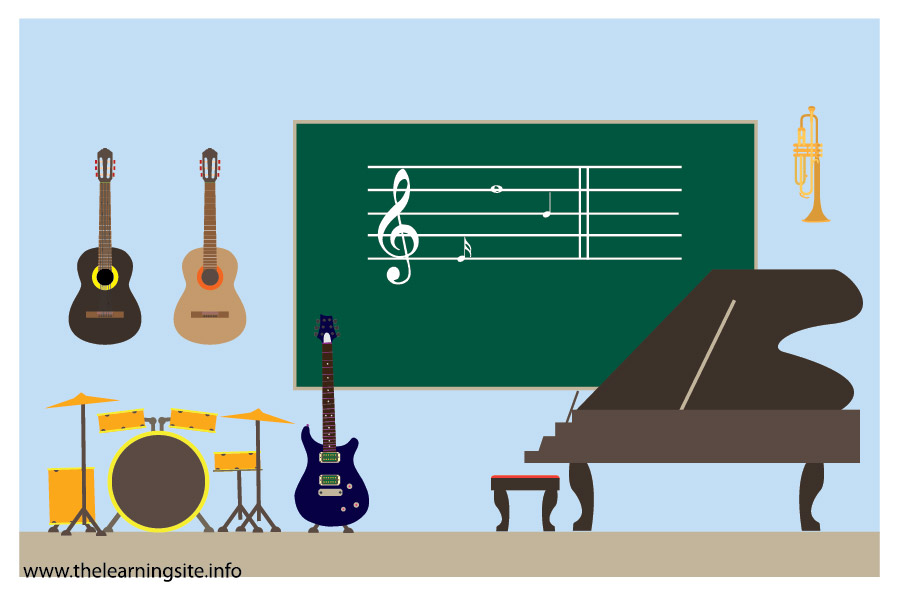 Be The First To Review  Music Room Flashcard  Cancel Reply