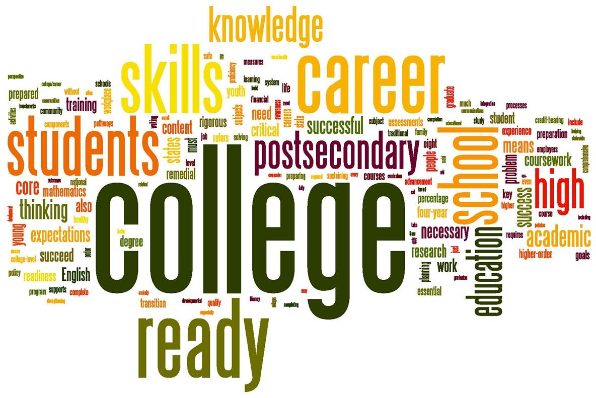 College And Career Readiness Word Cloud With The Word College In