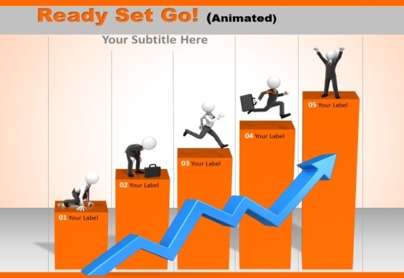 Create Business Performance Powerpoint Presentations With Ready Set Go