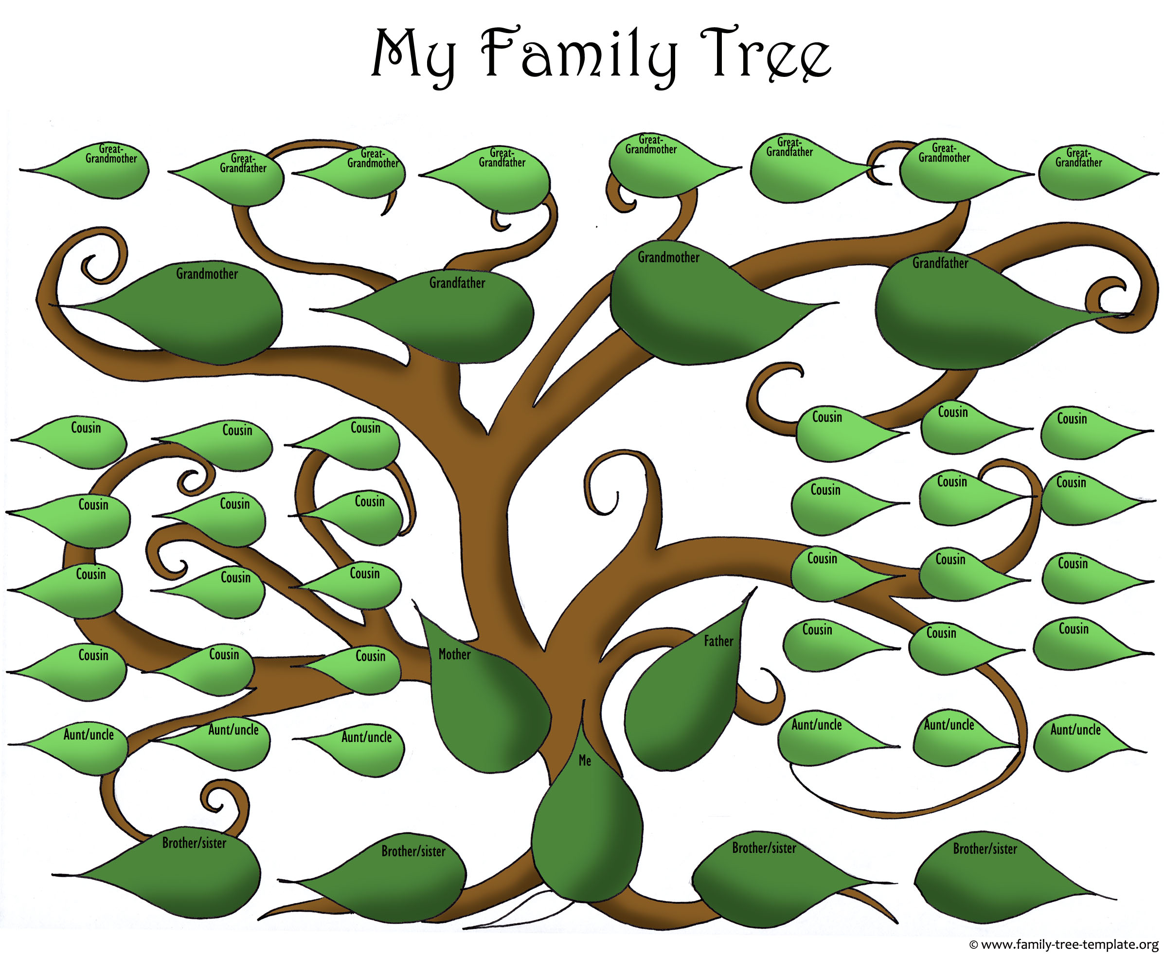Blank Family Tree To Make Your Kids Genealogy Chart   Family Tree