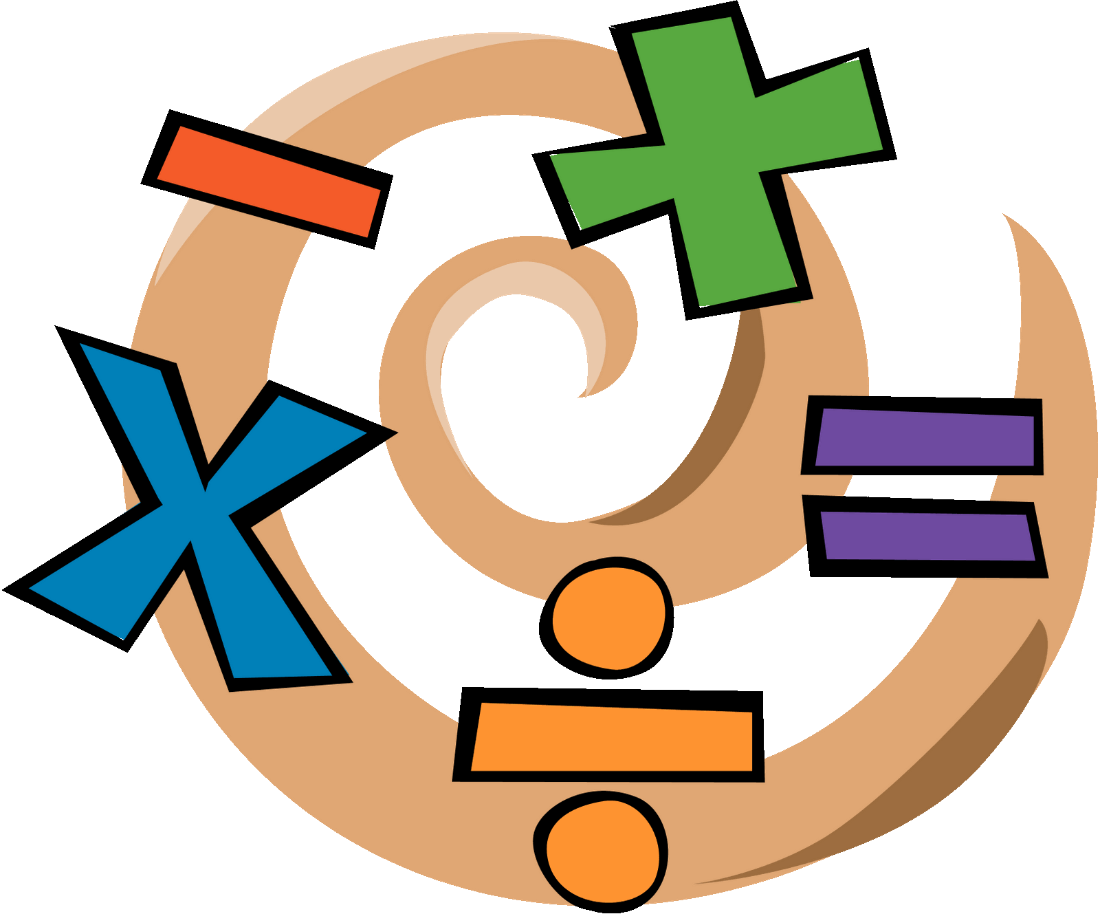 Conceptual Foundations Of Multiplication Division And Fractions    