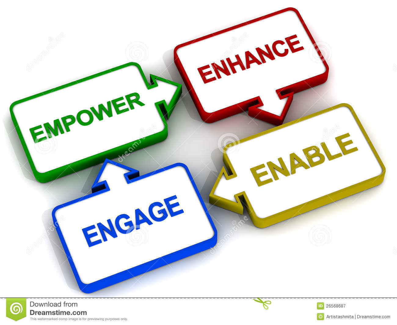 Employee Engagement Clip Art Quotes