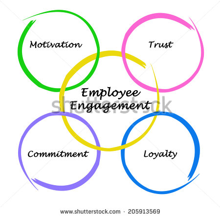Employee Engagement   Stock Photo