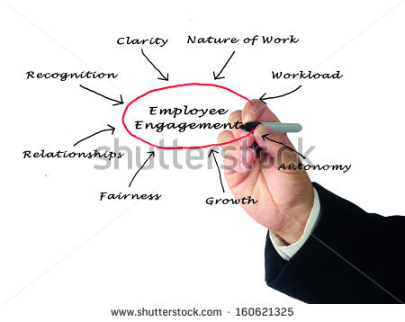 Employee Engagement   Stock Photo