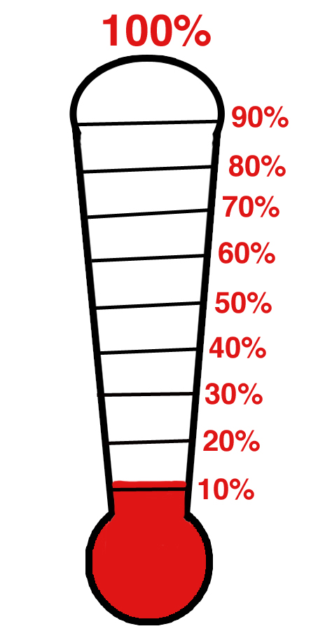 Sales Goal Thermometer   Clipart Best