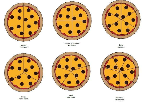 Art Of Pizza Cut Into Fractions Clipart   Cliparthut   Free Clipart
