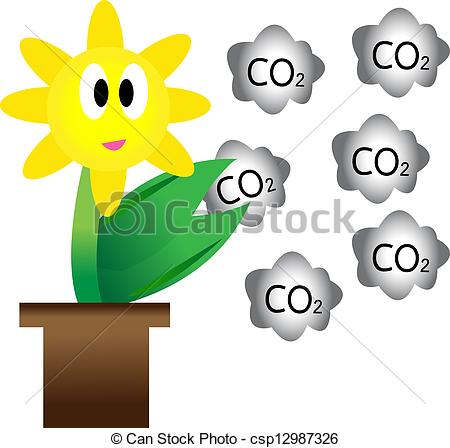 Stock Illustration   Flowers And Carbon Dioxide Concepts To Reduce