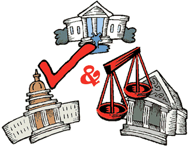 Regents Prep U S History Government Checks Balances In Government