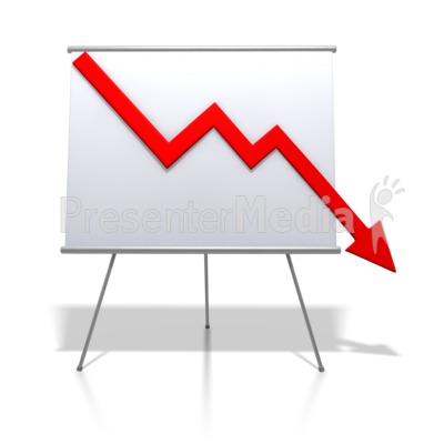 Financial Graph Decrease   Signs And Symbols   Great Clipart For