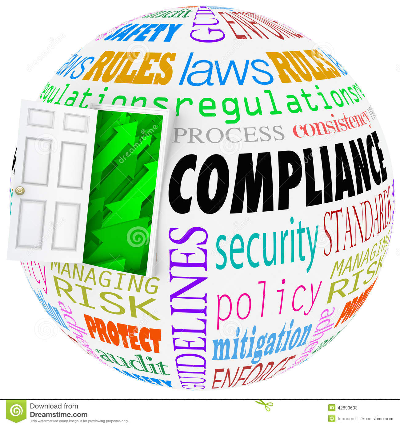 Compliance Words Sphere Following Rules Regulation Stock Illustration