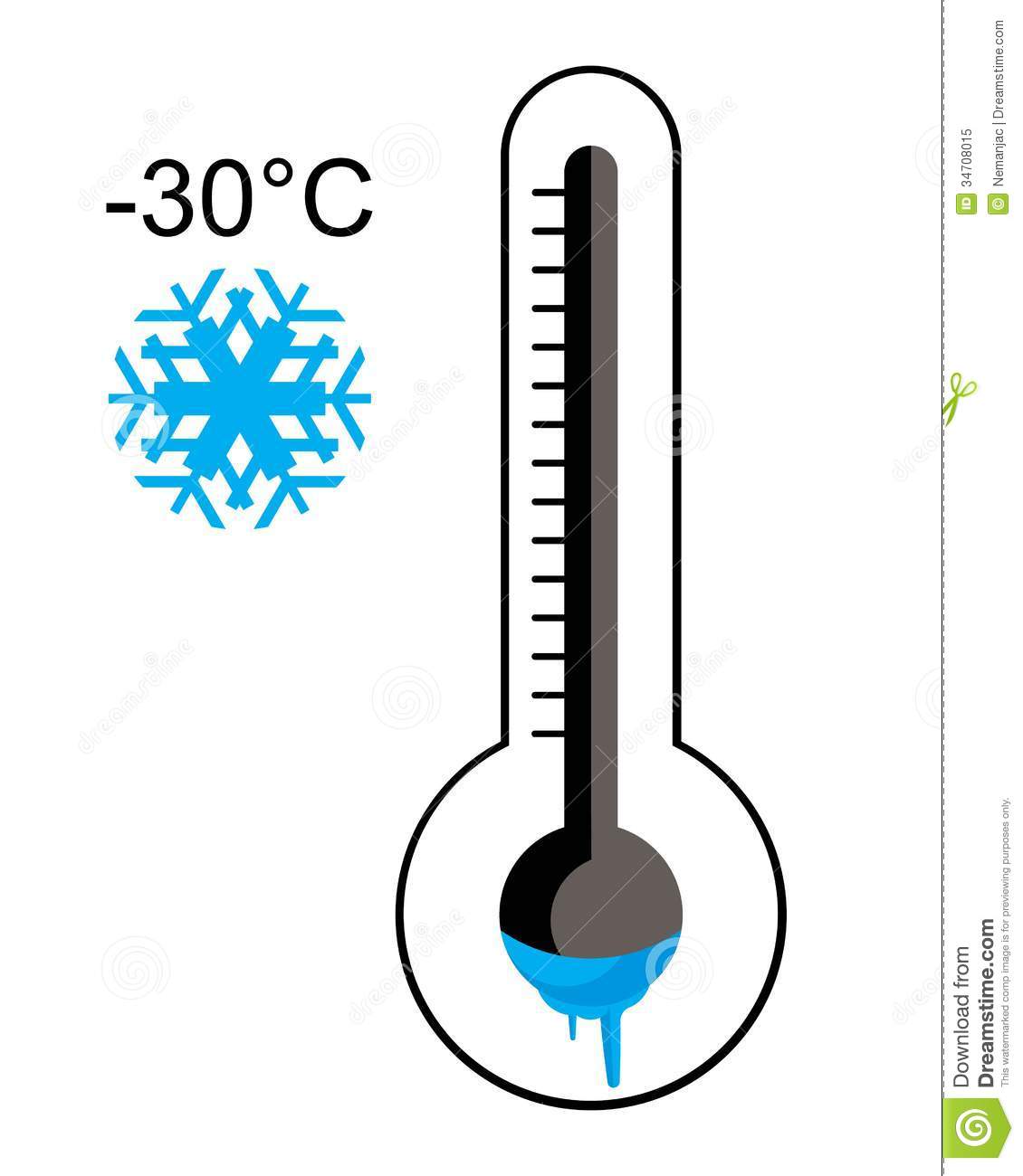 Hot And Cold Thermometer Clip Art Ice Cold Thermometer Isolated White