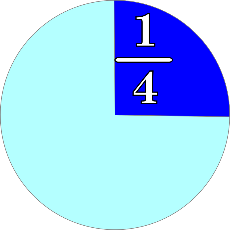 Part And Fraction 1 4 By Mireille   Fraction 1 4 And Corresponding