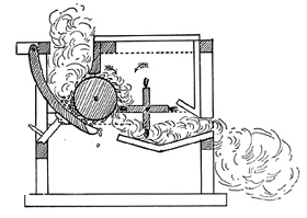 Cotton Gin Colouring Pages