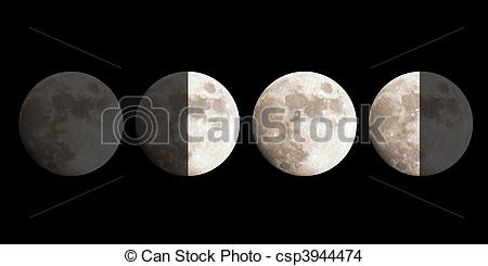 Moon Phases  New First Quarter Full Third Quarter