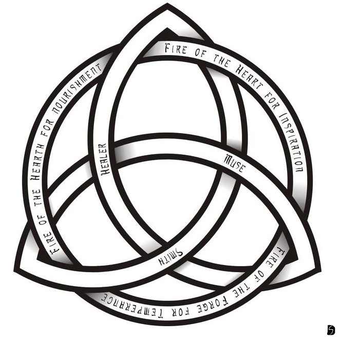 Holy Trinity Symbol Clipart   Free Clipart
