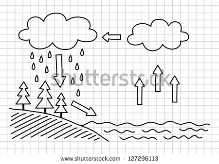 Water Cycle Stock Photos Illustrations And Vector Art