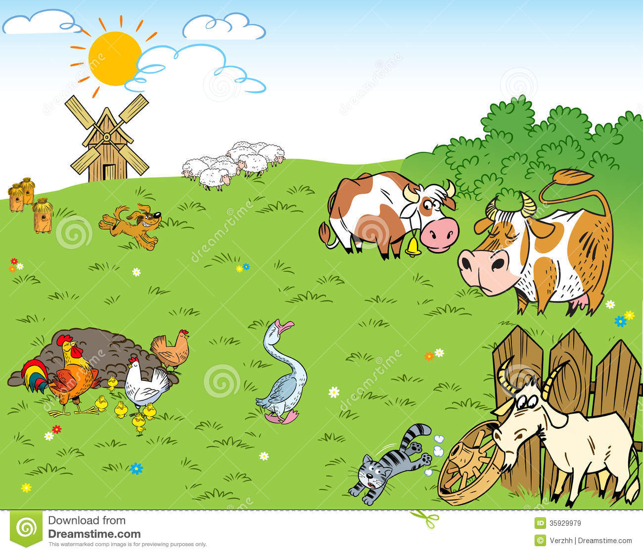 The Illustration Shows The Farmyard And Meadow On Which The Farm