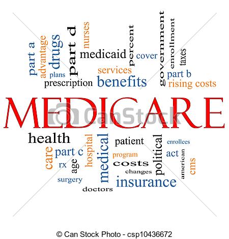 Picture Of Medicare Word Cloud Concept With Great Terms Such As Health