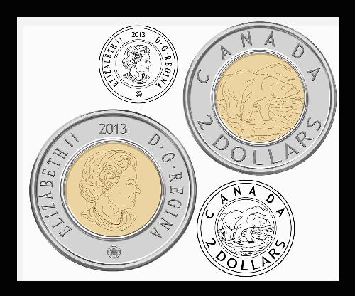 Third Additional Product Image For   Canadian Coins Clipart Set