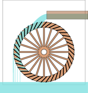 Unlabeled Water Wheel Clip Art At Clker Com   Vector Clip Art Online