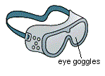Clipart Safety Goggles