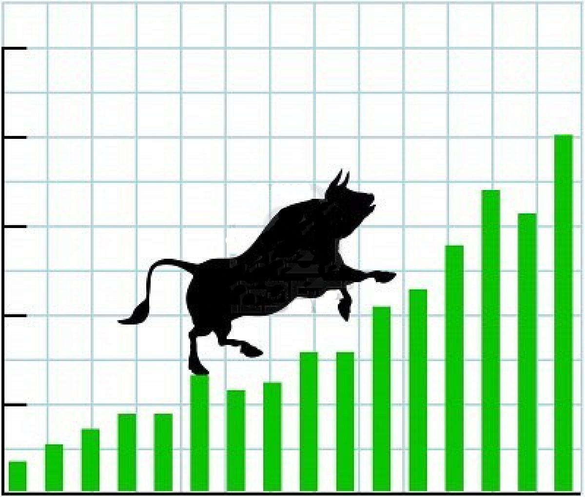 Bulls Are Optimistic Investors Who Are Presently Predicting Good