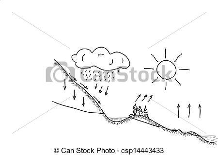 Showing Gallery For Water Vapor Clipart