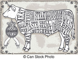 Vintage Pastel Page Of Cut Of Beef   Detailed Illustration