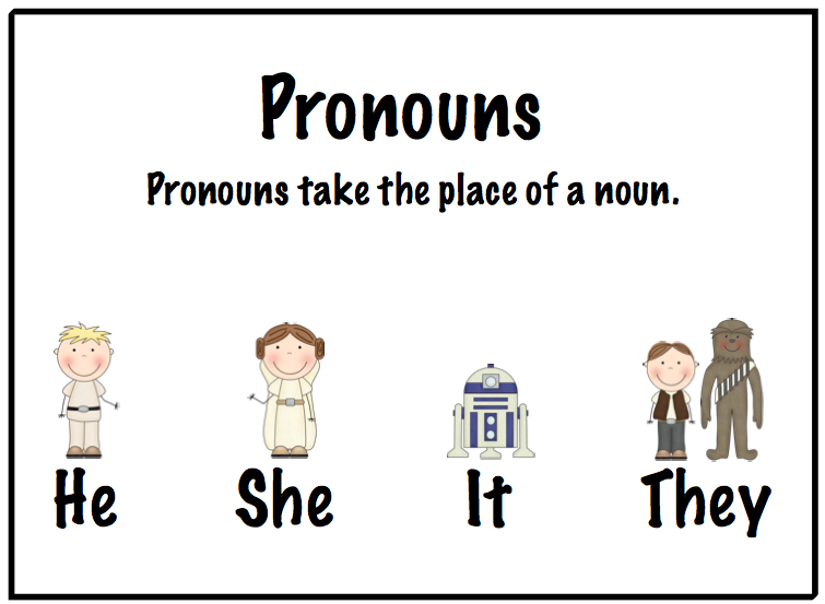 Of The Target Pronouns  He   She   It  And  They