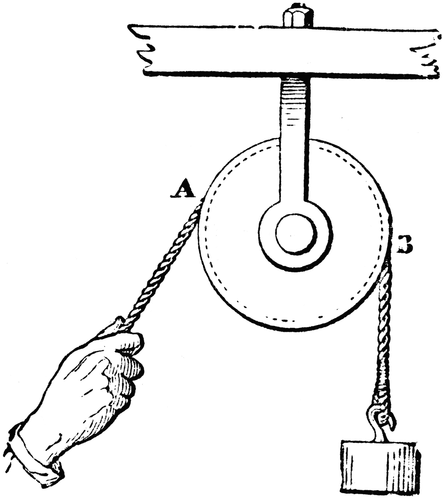 Pulley System   Clipart Etc