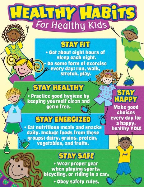 Healthy Habits For Kids Healthy Habits For Healthy