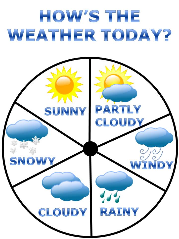 Decided To Work Less And Instead Searched For Some Weather Clipart