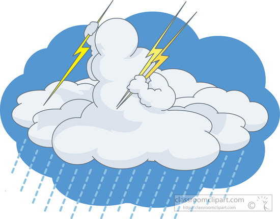 Weather Clipart  Cloud Holding Ready To Throw Thunder Bolts