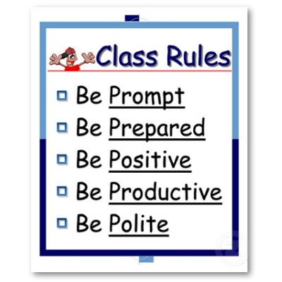 Of The Governess World  Chart   Expectations  Alternative To Rules