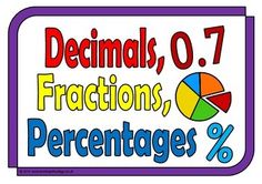 Fractions Percents And Decimals   Miss Barsotti