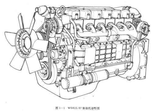 Spare Parts For Diesel Engine Generator   Weichai  China Trading
