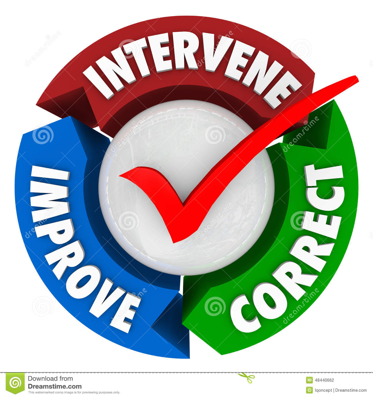 Intervene Correct And Improve Words On A Circular Diagram With Check