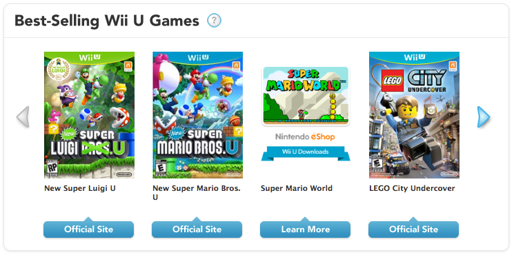 Wii U Games 2013 List Images   Pictures   Becuo