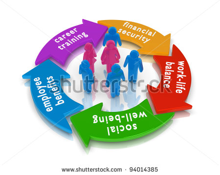 Employee Benefits Clip Art Http   Www Shutterstock Com Pic 94014385    