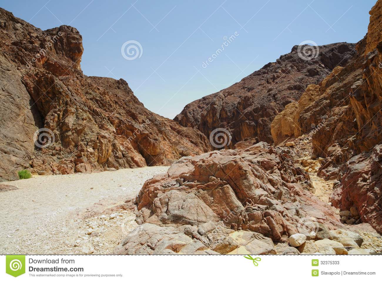 Path In Scenic Desert Canyon Negev Desert Israel