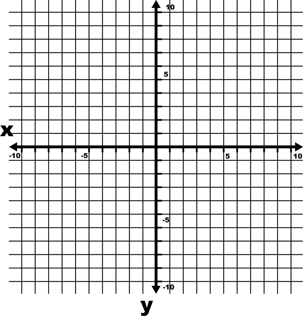 To 10 Coordinate Grid With Axes And Increments Labeled By 5s And Grid