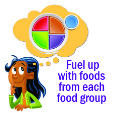 Fuel Up With Foods From Each Food Group  White Background     Png