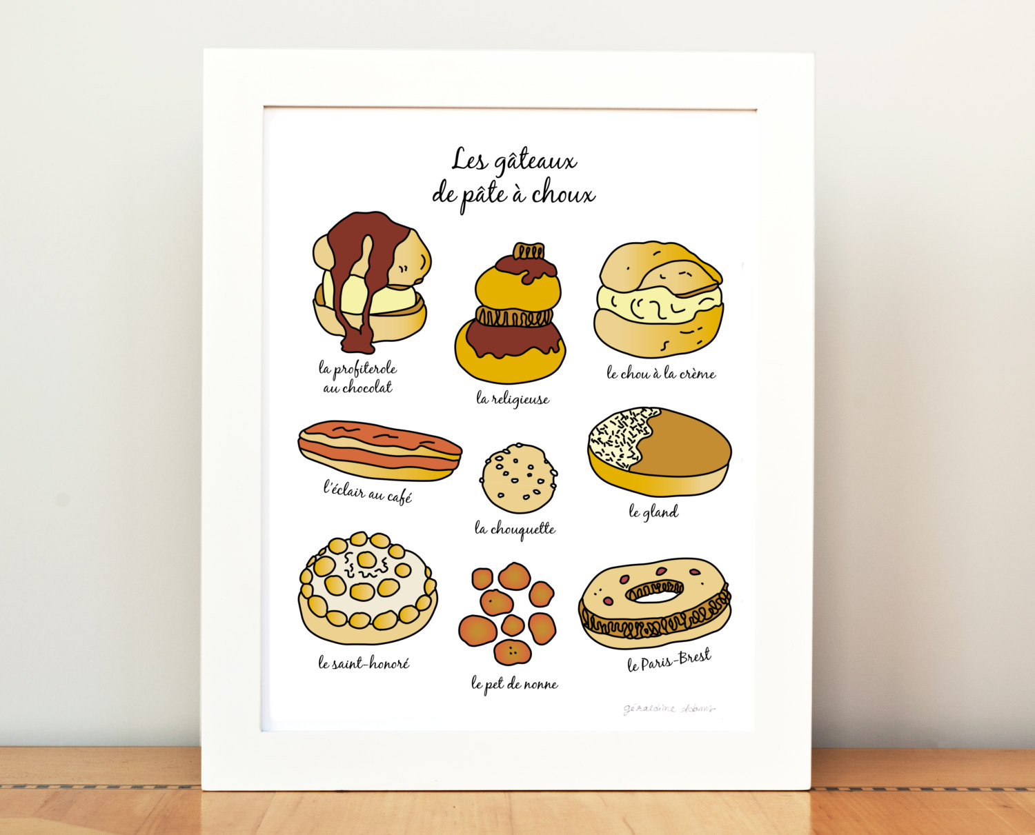 Pastries Clipart Kitchen Art French Pastries