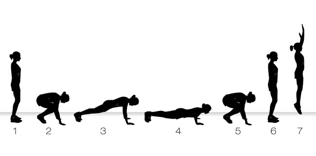 Harder Modification To A Full Burpee