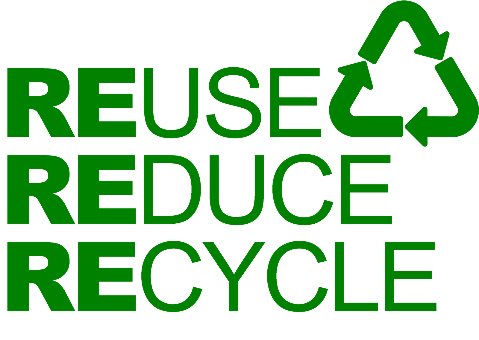 Learning Gateway  Reuse Reduce And Recycle