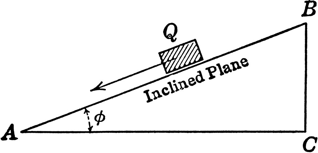 Inclined Plane Forming Right Triangle   Clipart Etc