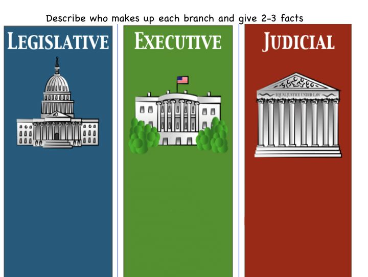 Three Branches Of Government Clip Art   Coloring Pages   Free Download