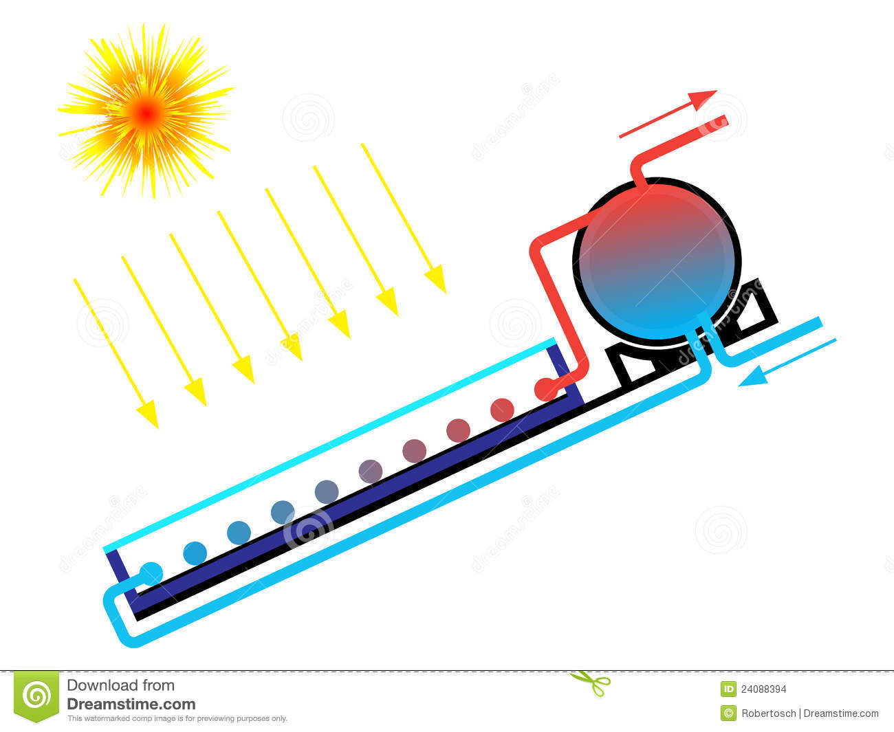 Solar Water Heater Sketch Against White Background Abstract Vector