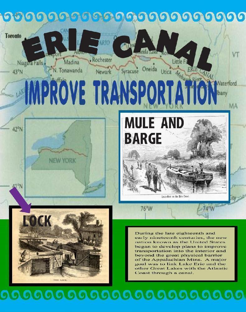 Make A Erie Canal Poster   History Project Poster Ideas